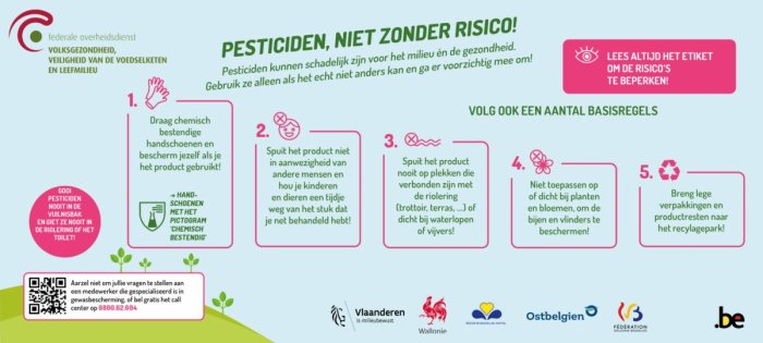 posters gaat over algemene voorzorgsmaatregelen voor het gebruik van pesticiden