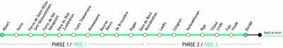 La future ligne de Métro 3