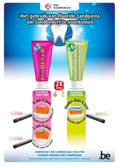 Infographic aanbevelingen fluorinname tegen tandbederf