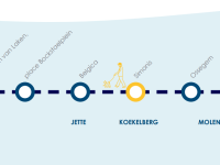 Ligne C223